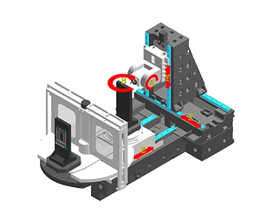 Main Components