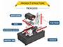 CNC Horizontal Gear Hobbing Machine